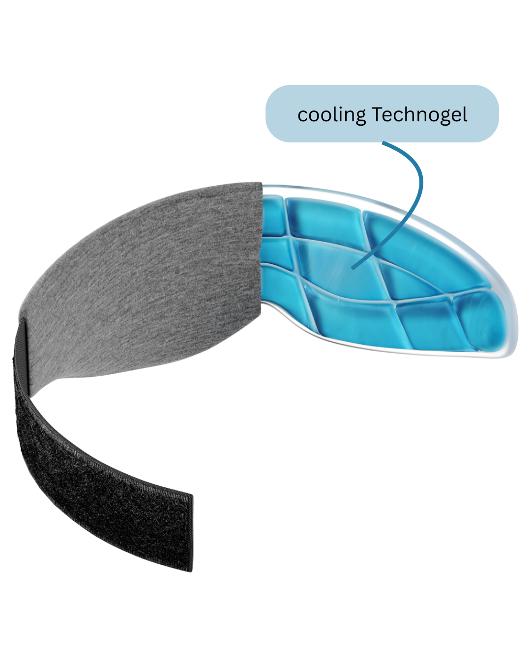 Technogel Schlafmaske